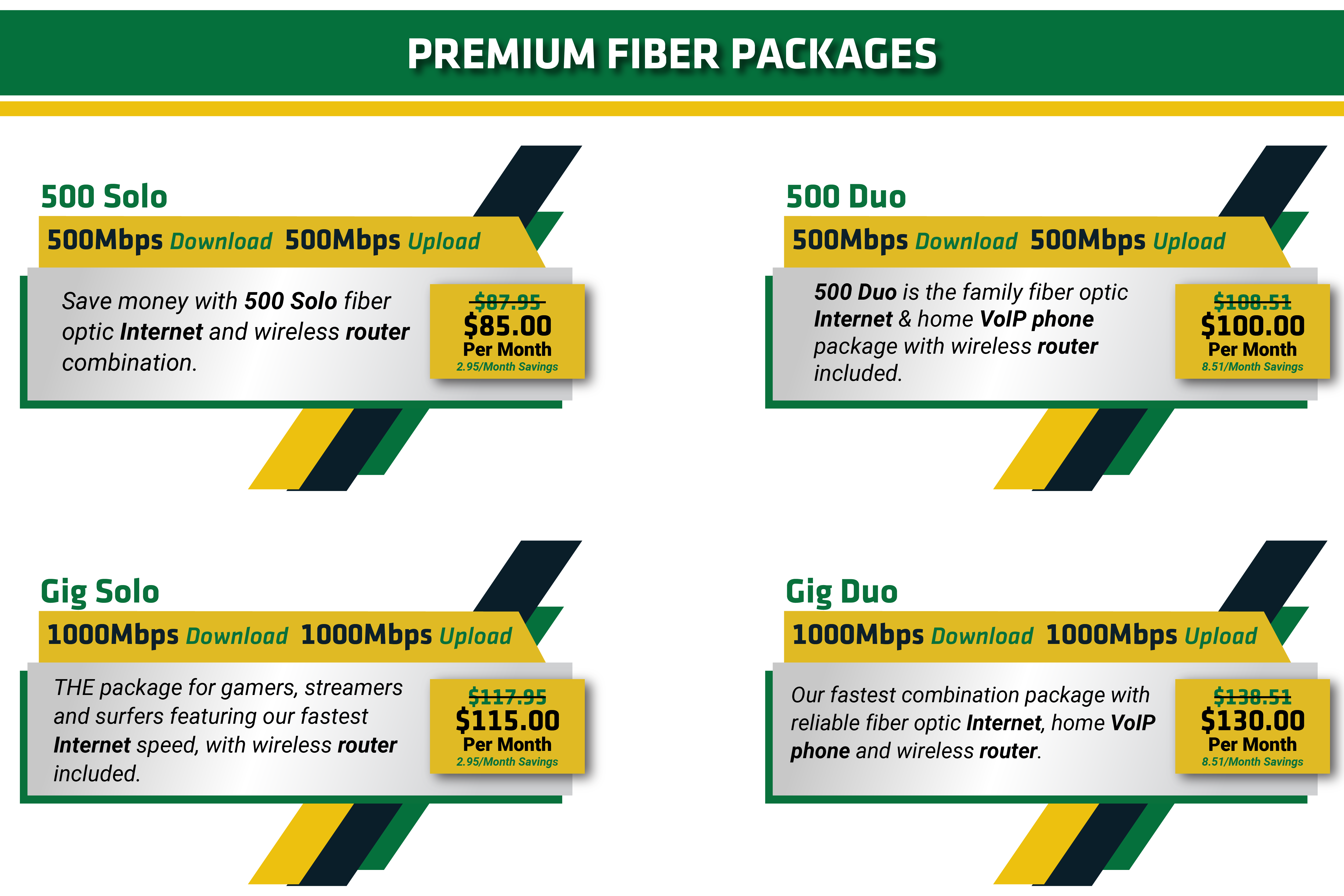 Premium Fiber