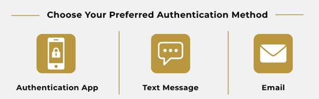 authentication methods